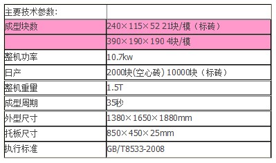 空心砖机 小型液压制砖机 非洲砖机技术参数